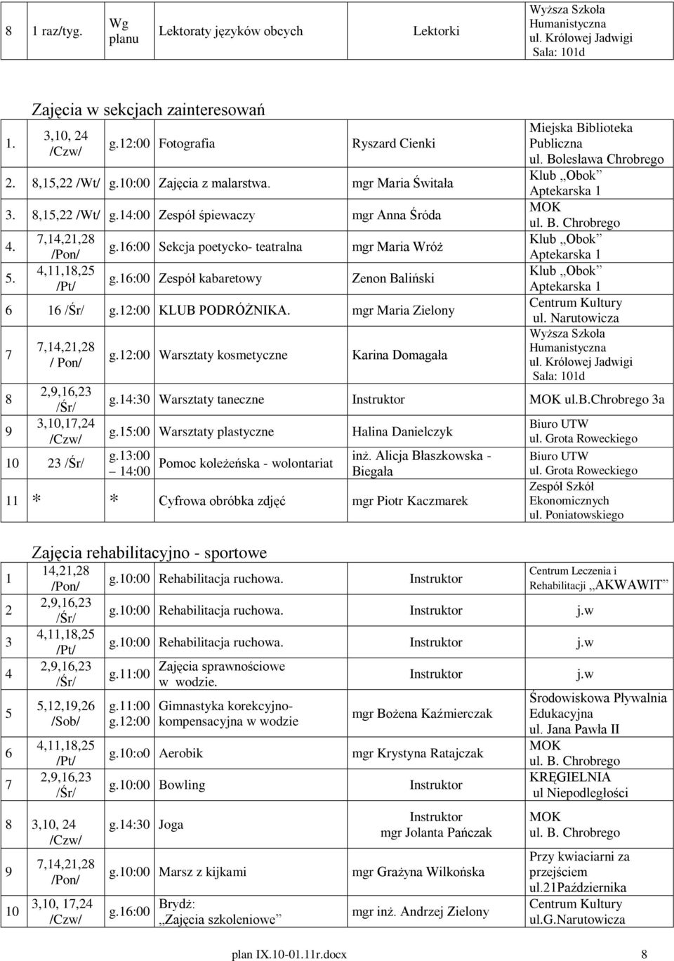 Alicja Błaszkowska - Biegała 11 * * Cyfrowa obróbka zdjęć mgr Piotr Kaczmarek 1 2 3 4 5 Zajęcia rehabilitacyjno - sportowe 14,21,2 2,,1,23 4,11,1,25 2,,1,23 4,11,1,25 2,,1,23 3,, 24 3,, 1,24 g.