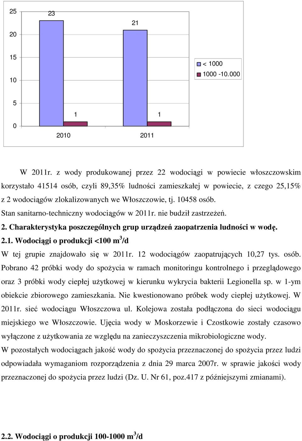 10458 osób. Stan sanitarno-techniczny wodociągów w 2011r. nie budził zastrzeŝeń. 2. Charakterystyka poszczególnych grup urządzeń zaopatrzenia ludności w wodę. 2.1. Wodociągi o produkcji <100 m 3 /d W tej grupie znajdowało się w 2011r.