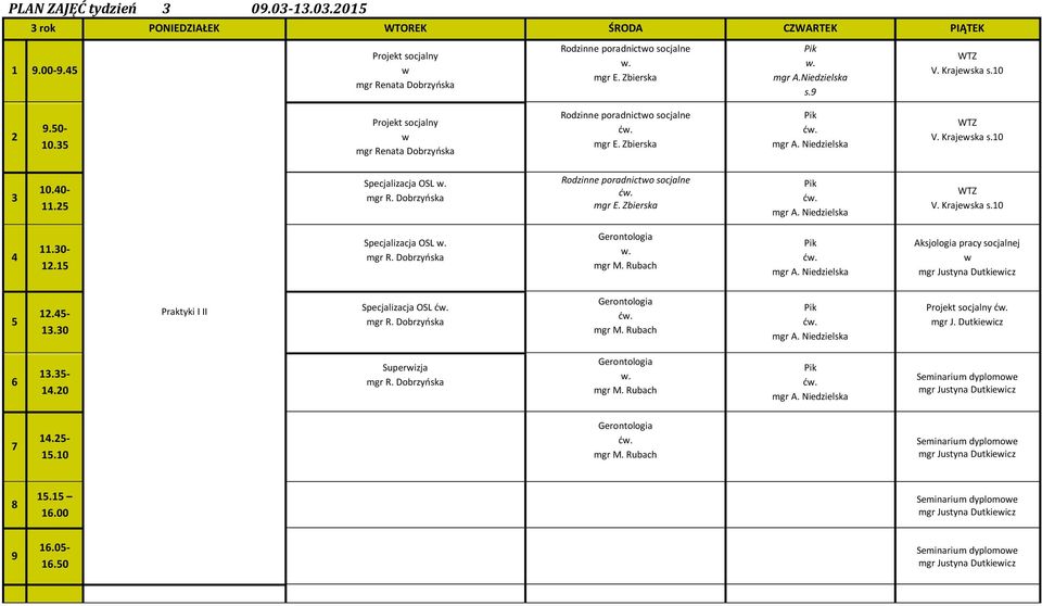 - 1.0 Praktyki I II Specjalizacja OSL mgr J. Dutkieicz 1.- 1.0 Superizja Seminarium dyplomoe 1.