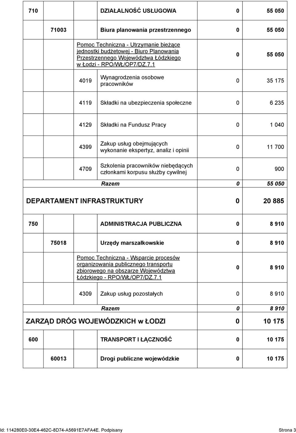 ekspertyz, analiz i opinii Szkolenia pracowników niebędących członkami korpusu służby cywilnej 0 11 700 0 900 Razem 0 55 050 DEPARTAMENT INFRASTRUKTURY 0 20 885 750 ADMINISTRACJA PUBLICZNA 0 8 910