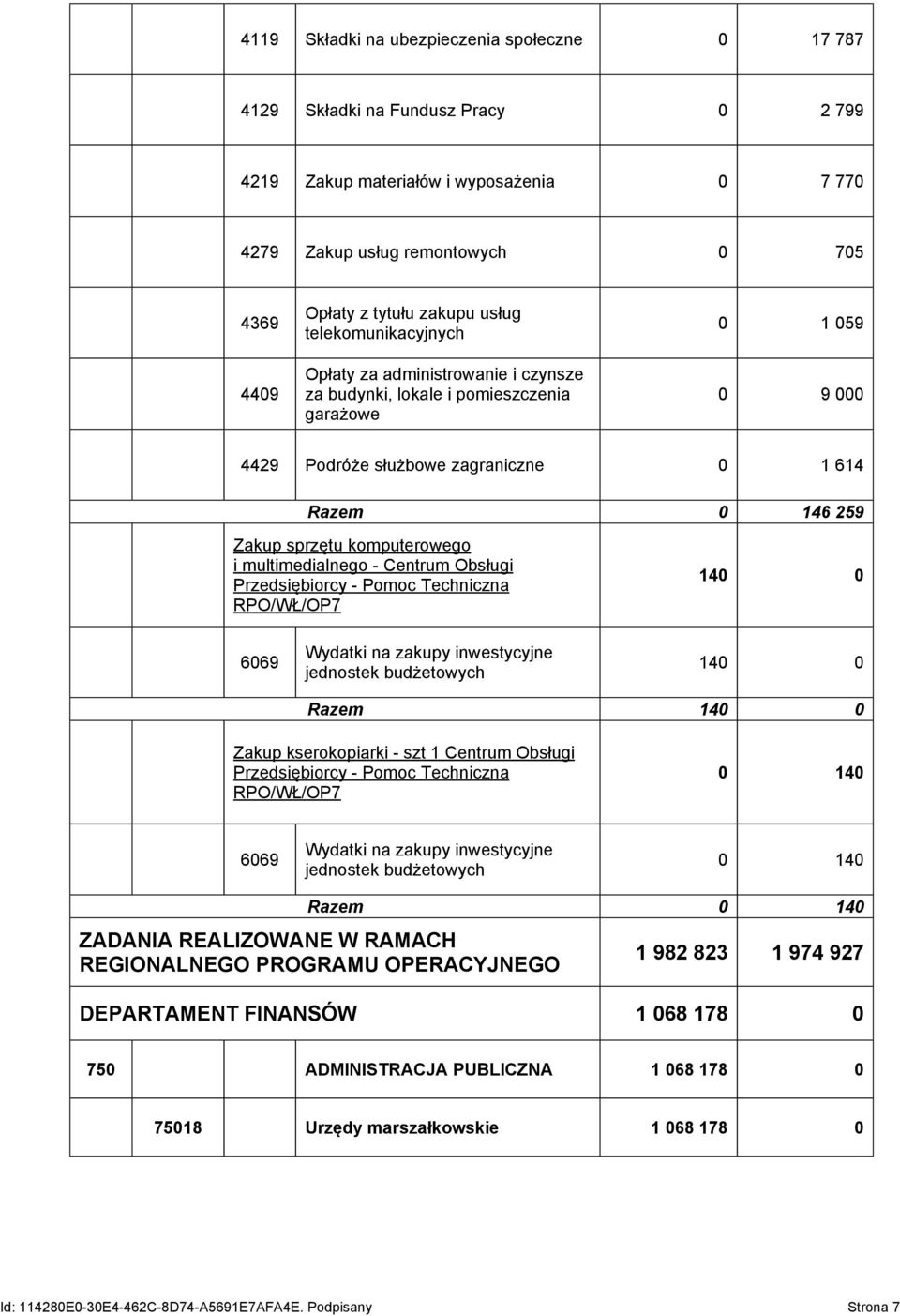 komputerowego i multimedialnego - Centrum Obsługi Przedsiębiorcy - Pomoc Techniczna RPO/WŁ/OP7 140 0 6069 Wydatki na zakupy inwestycyjne jednostek budżetowych 140 0 Razem 140 0 Zakup kserokopiarki -