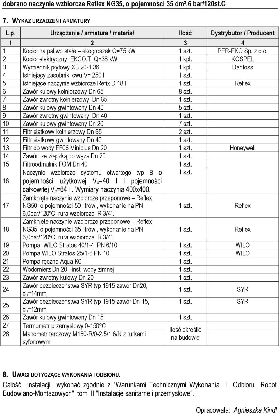 5 Istniejące naczynie wzbiorcze Refix D 18 l 1 szt. Reflex 6 Zawór kulowy kołnierzowy Dn 65 8 szt. 7 Zawór zwrotny kołnierzowy Dn 65 1 szt. 8 Zawór kulowy gwintowany Dn 40 5 szt.
