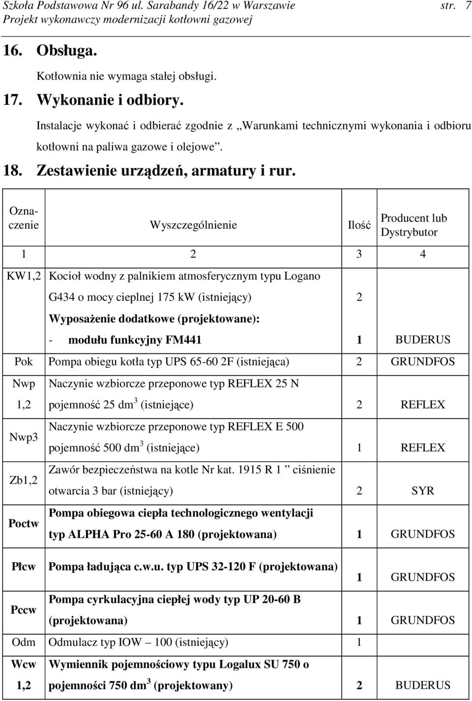Oznaczenie Wyszczególnienie Ilość Producent lub Dystrybutor 1 2 3 4 KW1,2 Kocioł wodny z palnikiem atmosferycznym typu Logano G434 o mocy cieplnej 175 kw (istniejący) WyposaŜenie dodatkowe
