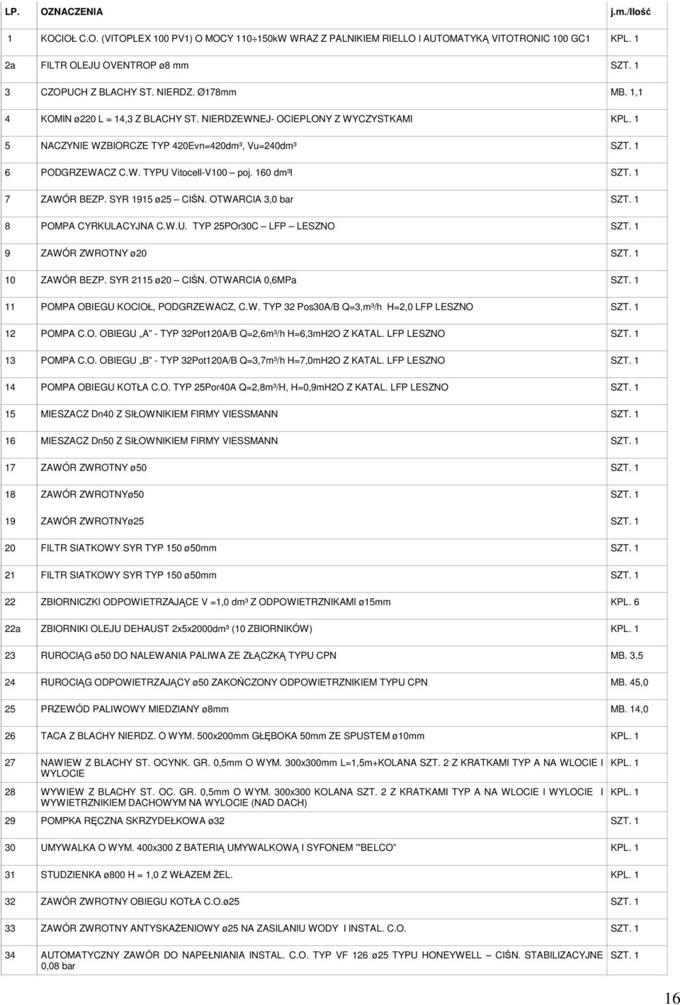 160 dm³l SZT. 1 7 ZAWÓR BEZP. SYR 1915 ø25 CIŚN. OTWARCIA 3,0 bar SZT. 1 8 POMPA CYRKULACYJNA C.W.U. TYP 25POr30C LFP LESZNO SZT. 1 9 ZAWÓR ZWROTNY ø20 SZT. 1 10 ZAWÓR BEZP. SYR 2115 ø20 CIŚN.