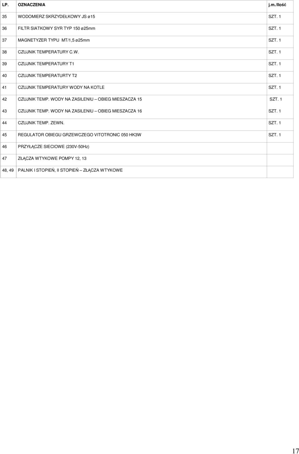 1 42 CZUJNIK TEMP. WODY NA ZASILENIU OBIEG MIESZACZA 15 SZT. 1 43 CZUJNIK TEMP. WODY NA ZASILENIU OBIEG MIESZACZA 16 SZT. 1 44 CZUJNIK TEMP. ZEWN. SZT. 1 45 REGULATOR OBIEGU GRZEWCZEGO VITOTRONIC 050 HK3W SZT.