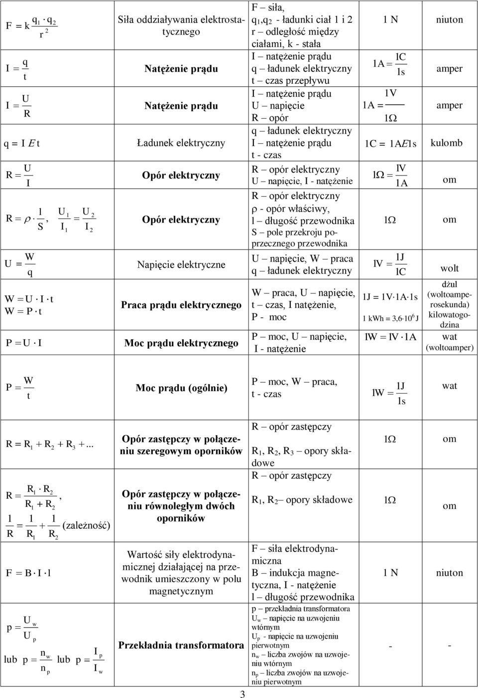 zekoju ozeczego zeodika aięcie, aca q ładuek elekyczy aca, aięcie, cza, aężeie, P oc P oc, aięcie, aężeie N iuo C A V A = C = A V A ae ae kulob o o V C ol dżul = V A (oloaeoekuda) kh = 3,6 6