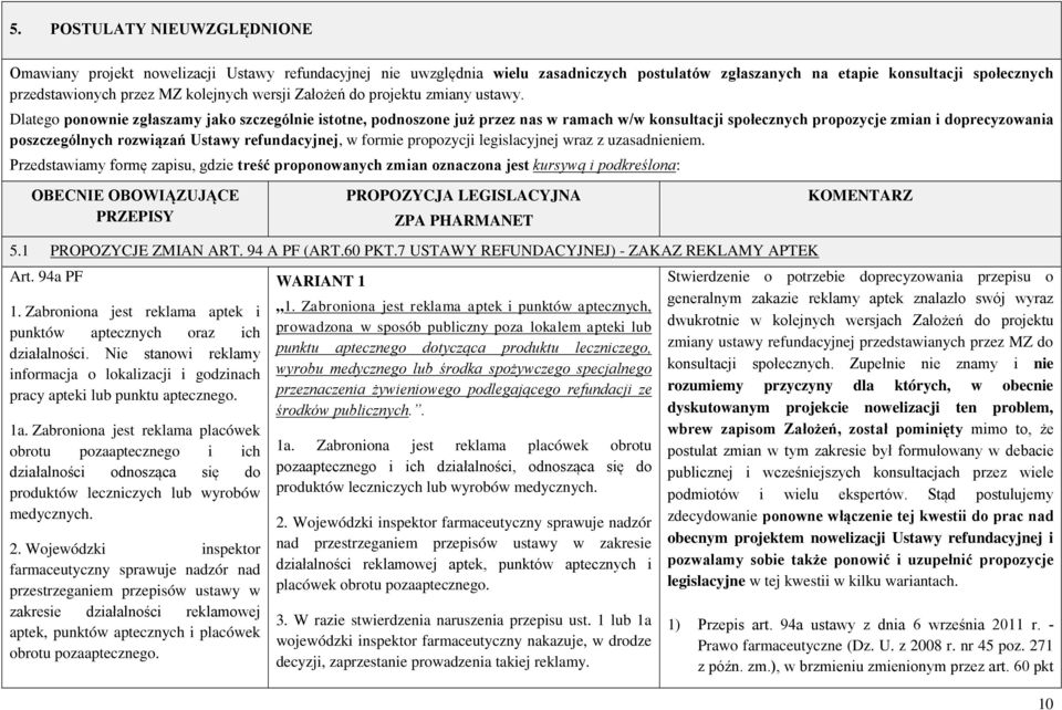 Dlatego ponownie zgłaszamy jako szczególnie istotne, podnoszone już przez nas w ramach w/w konsultacji społecznych propozycje zmian i doprecyzowania poszczególnych rozwiązań Ustawy refundacyjnej, w