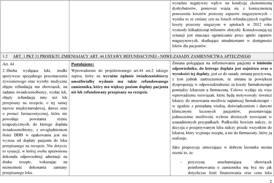 Konsekwencją tej sytuacji jest znaczące ograniczanie przez apteki zapasów magazynowych, skutkujące utrudnieniami w dostępności leków dla pacjentów. 1.2 ART. 1 PKT 33 PROJEKTU ZMIENIAJĄCY ART.