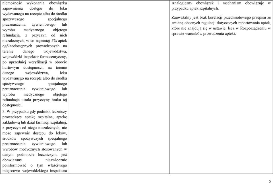 dostępności, na terenie danego województwa, leku wydawanego na receptę albo do środka spożywczego specjalnego przeznaczenia żywieniowego lub wyrobu medycznego objętego refundacją ustala przyczyny