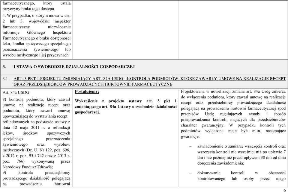 medycznego i jej przyczynach 3. USTAWA O SWOBODZIE DZIAŁALNOŚCI GOSPODARCZEJ 3.1 ART. 3 PKT 1 PROJEKTU ZMIENIAJĄCY ART.