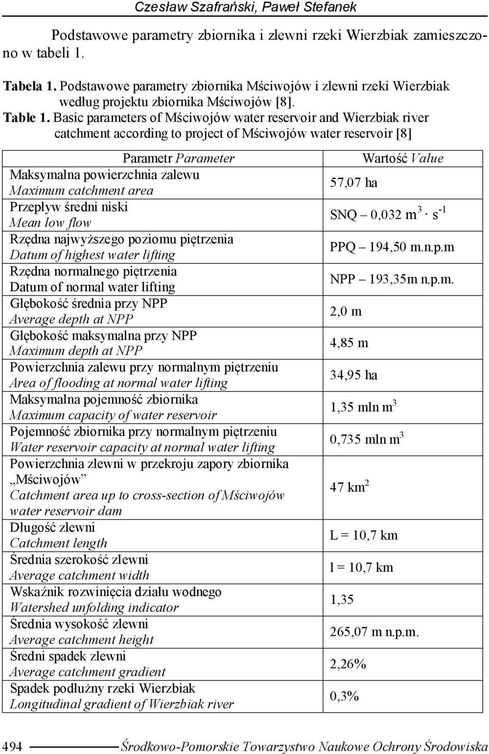 Basic parameters of Mściwojów water reservoir and Wierzbiak river catchment according to project of Mściwojów water reservoir [8] Parametr Parameter Maksymalna powierzchnia zalewu Maximum catchment