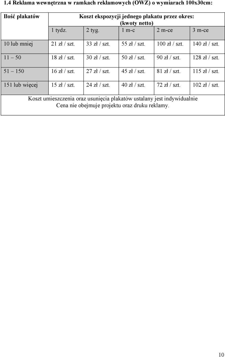 140 zł / szt. 11 50 18 zł / szt. 30 zł / szt. 50 zł / szt. 90 zł / szt. 128 zł / szt. 51 150 16 zł / szt. 27 zł / szt. 45 zł / szt. 81 zł / szt.