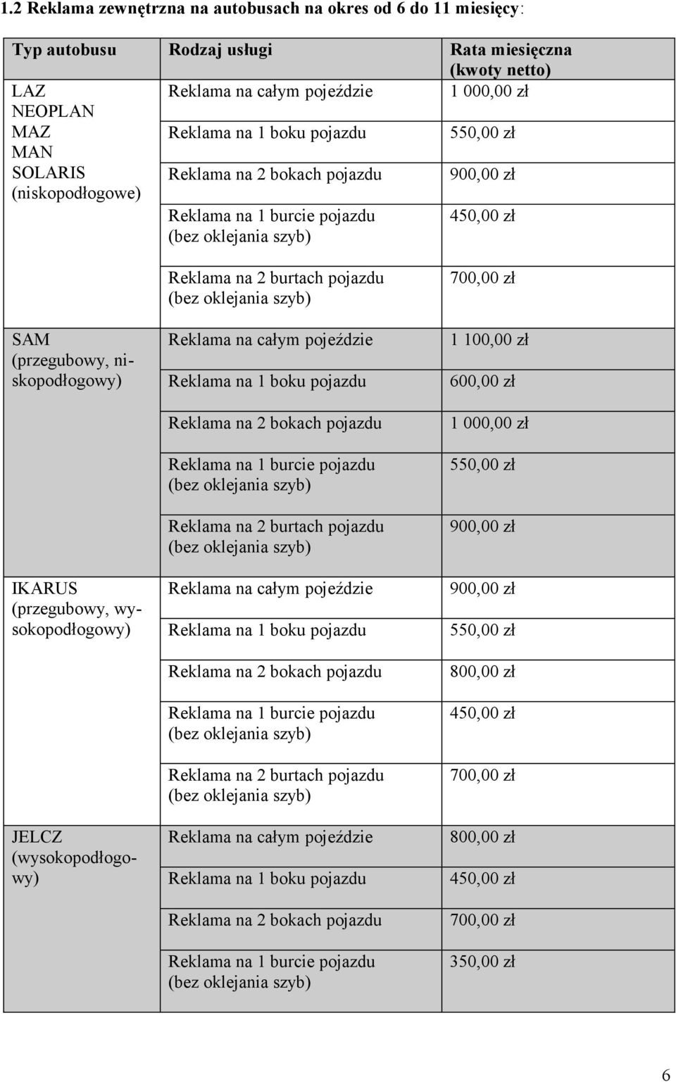 Reklama na 2 bokach 1 000,00 zł Reklama na 1 burcie 550,00 zł Reklama na 2 burtach 900,00 zł Reklama na całym pojeździe 900,00 zł Reklama na 1 boku 550,00 zł Reklama na 2 bokach 800,00 zł Reklama na