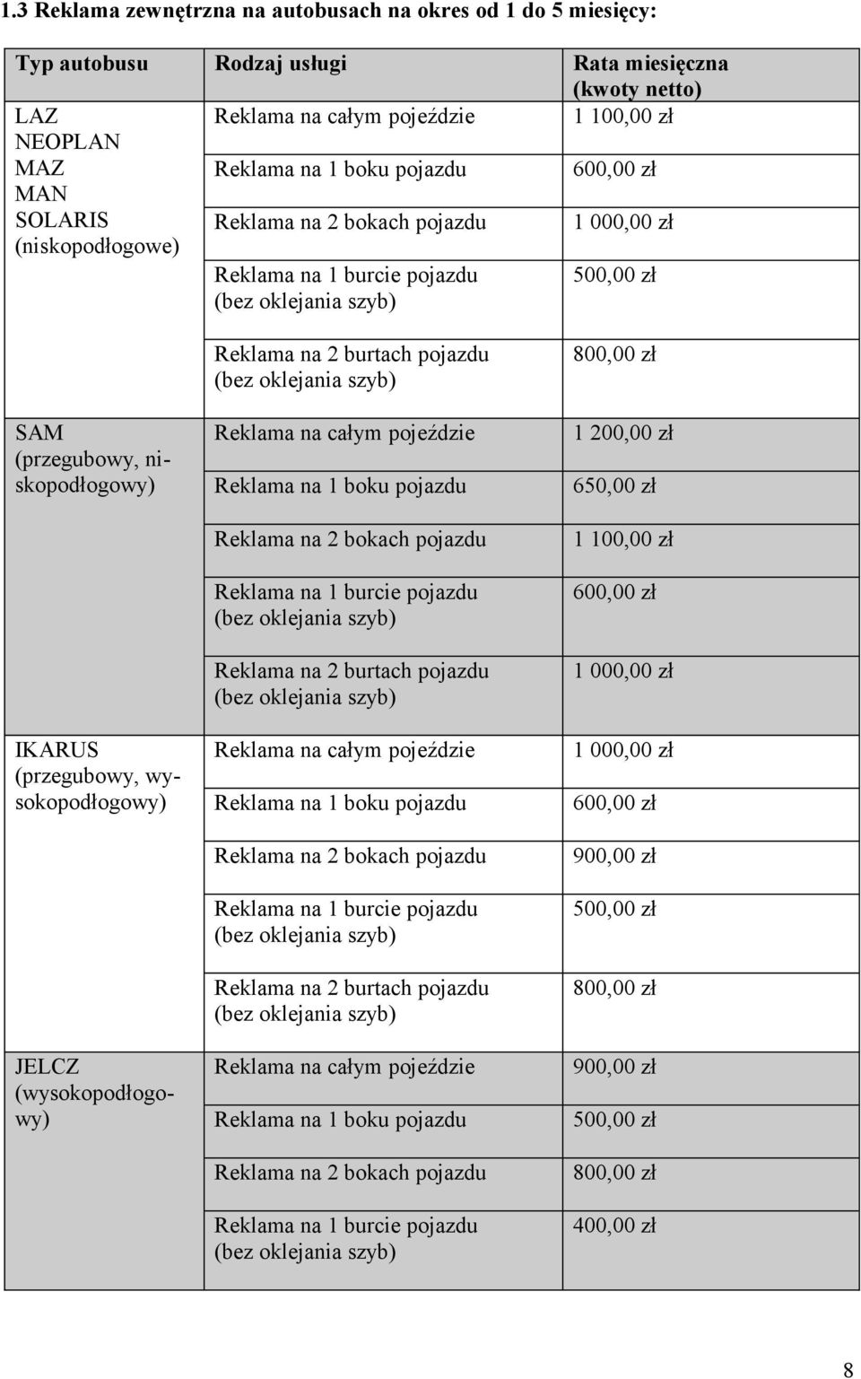 Reklama na 2 bokach 1 100,00 zł Reklama na 1 burcie 600,00 zł Reklama na 2 burtach 1 000,00 zł Reklama na całym pojeździe 1 000,00 zł Reklama na 1 boku 600,00 zł Reklama na 2 bokach 900,00 zł Reklama