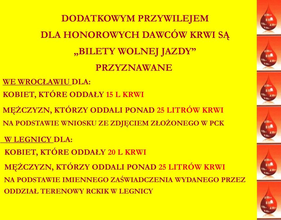 WNIOSKU ZE ZDJĘCIEM ZŁOŻONEGO W PCK W LEGNICY DLA: KOBIET, KTÓRE ODDAŁY 20 L KRWI MĘŻCZYZN, KTÓRZY