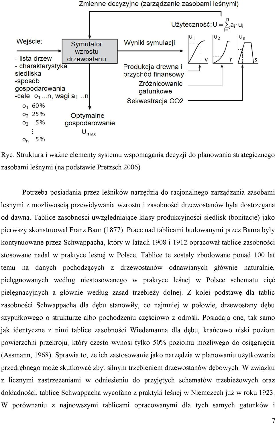 Tablice zasobności uwzględniające klasy produkcyjności siedlisk (bonitacje) jako pierwszy skonstruował Franz Baur (1877).