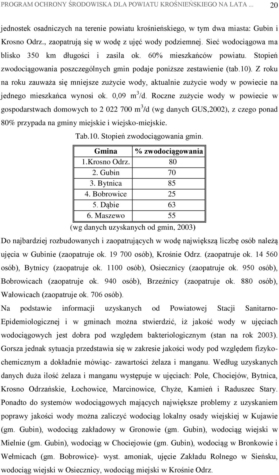 Stopień zwodociągowania poszczególnych gmin podaje poniższe zestawienie (tab.10). Z roku na roku zauważa się mniejsze zużycie wody, aktualnie zużycie wody w powiecie na jednego mieszkańca wynosi ok.