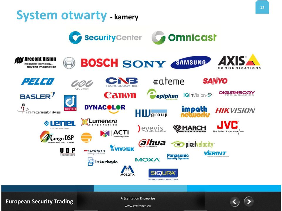 kamery 12