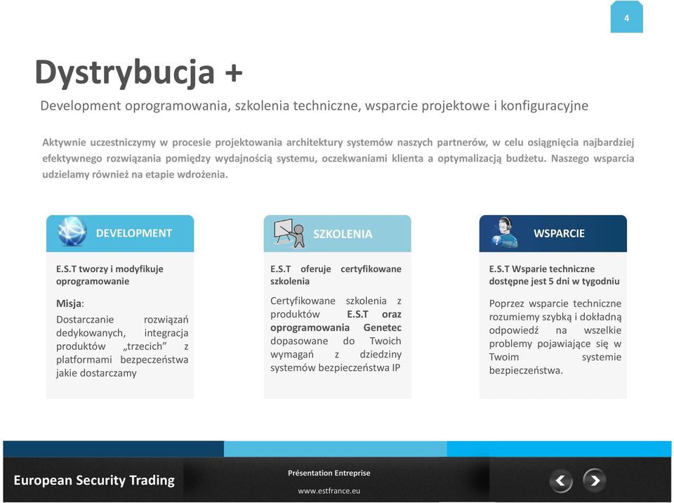 DEVELOPMENT SZKOLENIA WSPARCIE E.S.T tworzy i modyfikuje oprogramowanie Misja: Dostarczanie rozwiązań dedykowanych, integracja produktów trzecich z platformami bezpeczeństwa jakie dostarczamy E.S.T oferuje certyfikowane szkolenia Certyfikowane szkolenia z produktów E.
