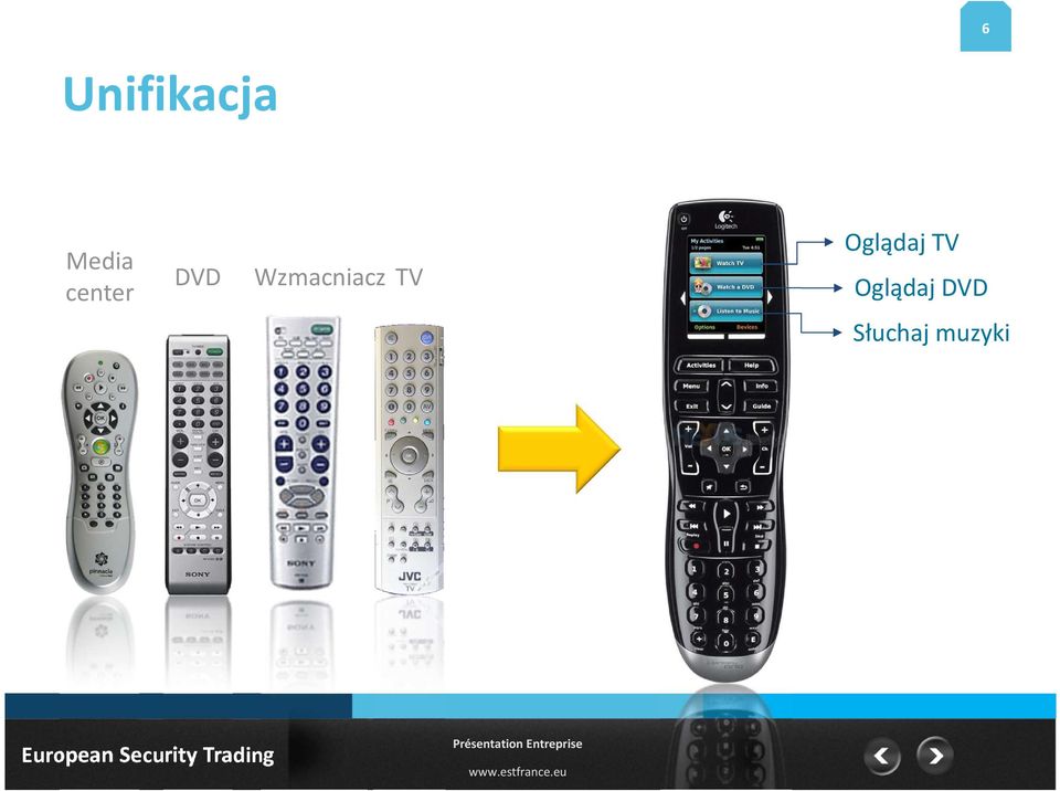 Wzmacniacz TV