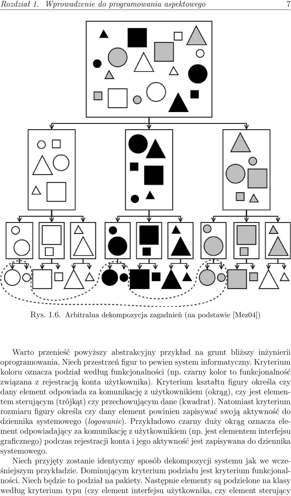 Niech przestrzeń figur to pewien system informatyczny. Kryterium koloru oznacza podział według funkcjonalności (np. czarny kolor to funkcjonalność związana z rejestracją konta użytkownika).