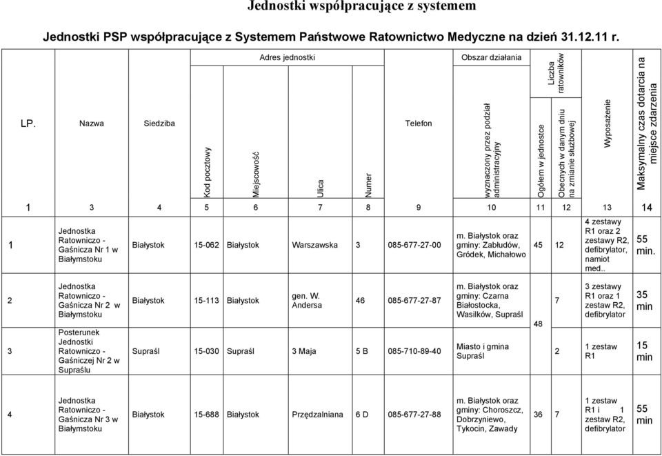 085-677-27-00 wyznaczony przez podział adistracyjny m.