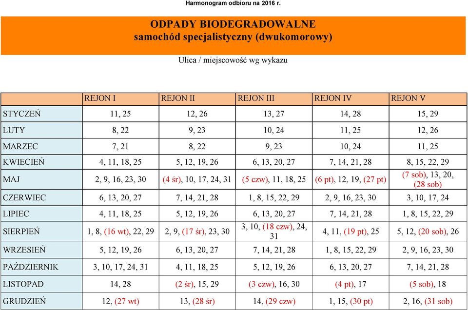 24 11, 25 12, 26 MARZEC 7, 21 8, 22 9, 23 10, 24 11, 25 KWIECIEŃ 4, 11, 18, 25 5, 12, 19, 26 6, 13, 20, 27 7, 14, 21, 28 8, 15, 22, 29 MAJ 2, 9, 16, 23, 30 (4 śr), 10, 17, 24, 31 (5 czw), 11, 18, 25