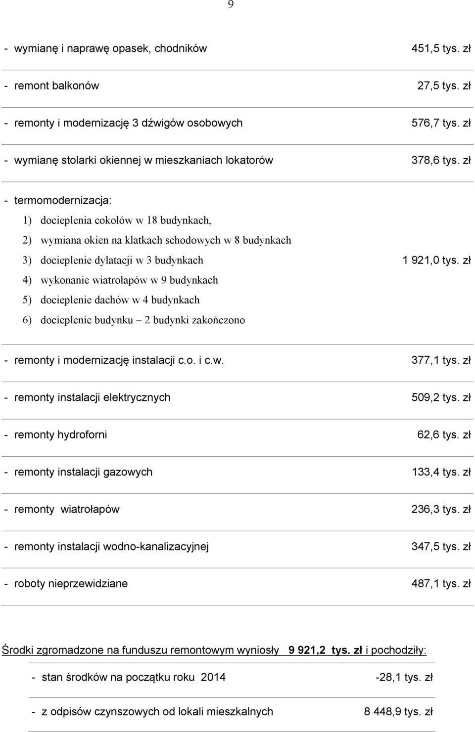 zł - termomodernizacja: docieplenia cokołów w 18 budynkach, wymiana okien na klatkach schodowych w 8 budynkach docieplenie dylatacji w 3 budynkach wykonanie wiatrołapów w 9 budynkach docieplenie