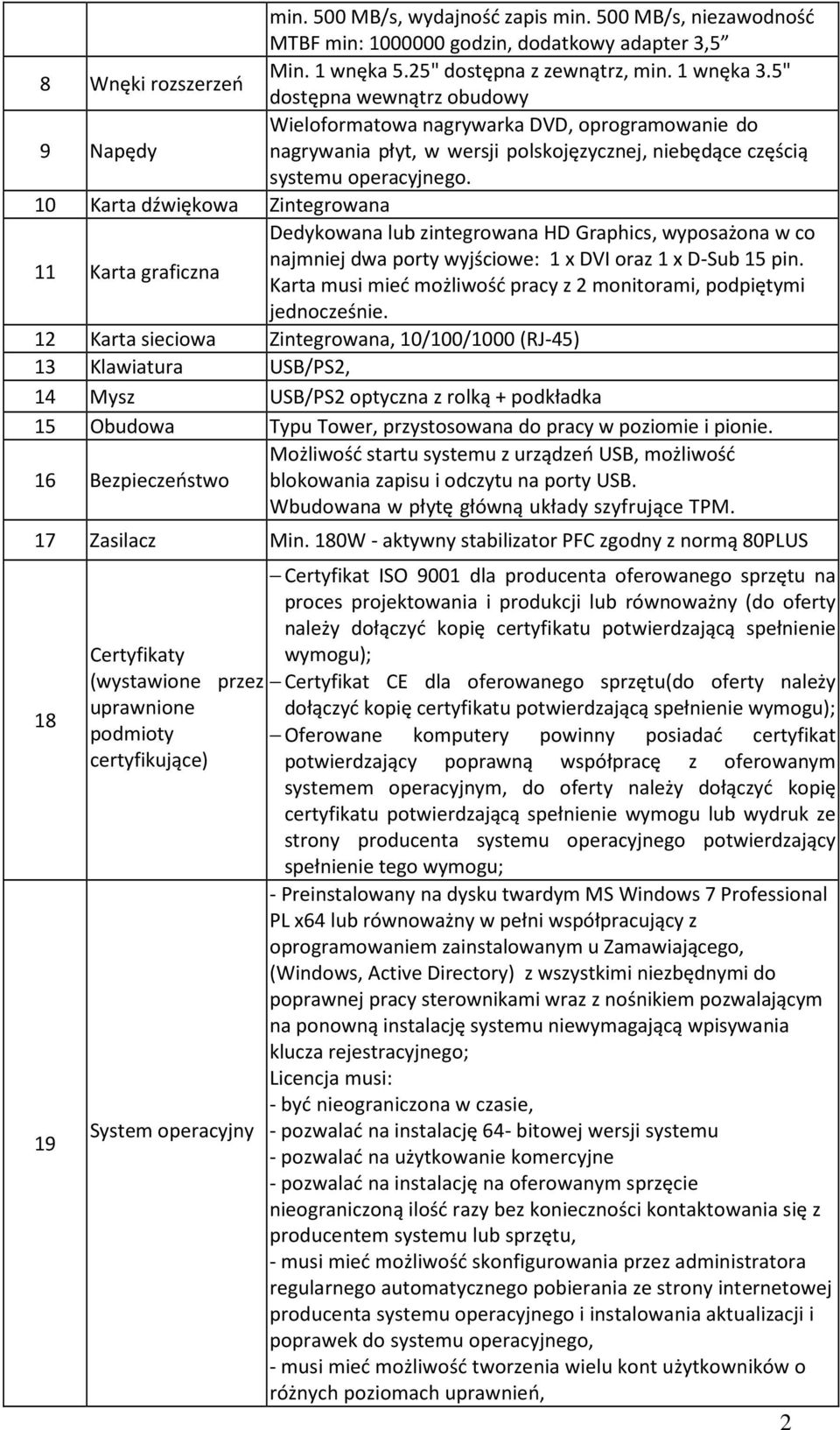 10 Karta dźwiękowa Zintegrowana Dedykowana lub zintegrowana HD Graphics, wyposażona w co 11 Karta graficzna najmniej dwa porty wyjściowe: 1 x DVI oraz 1 x D-Sub 15 pin.