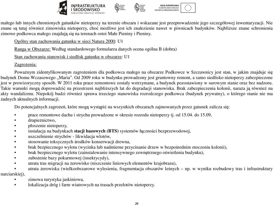 Najbliższe znane schronienia zimowe podkowca małego znajdują się na terenach ostoi Małe Pieniny i Pieniny.