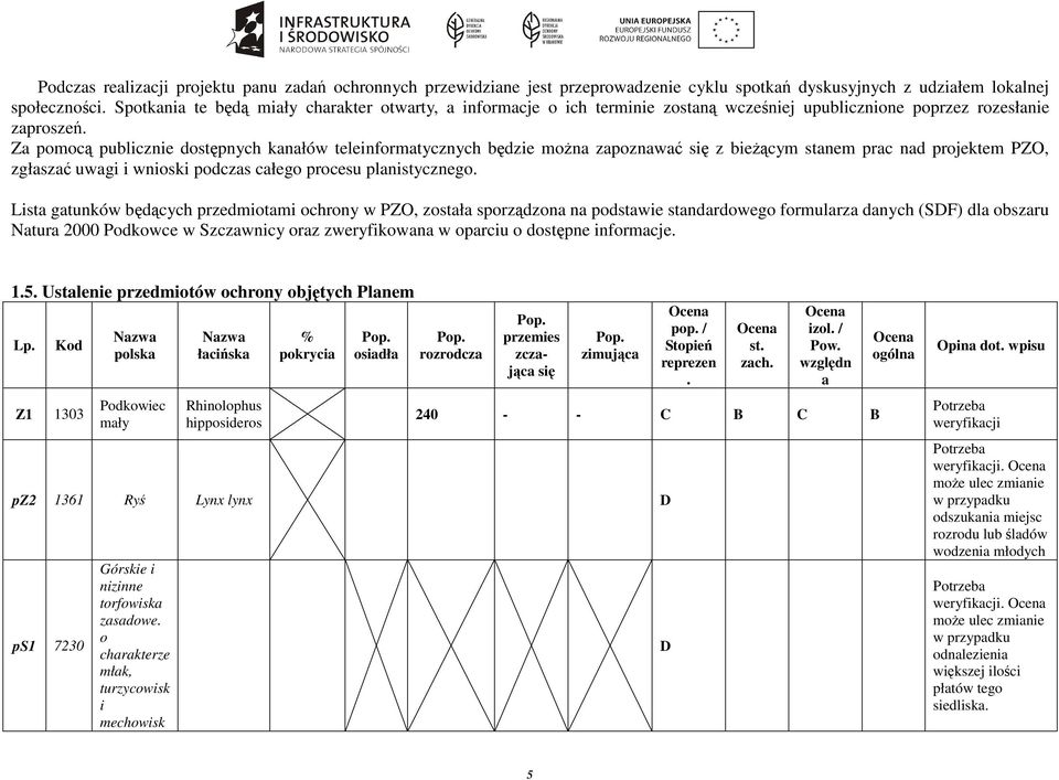 Za pomocą publicznie dostępnych kanałów teleinformatycznych będzie można zapoznawać się z bieżącym stanem prac nad projektem PZO, zgłaszać uwagi i wnioski podczas całego procesu planistycznego.