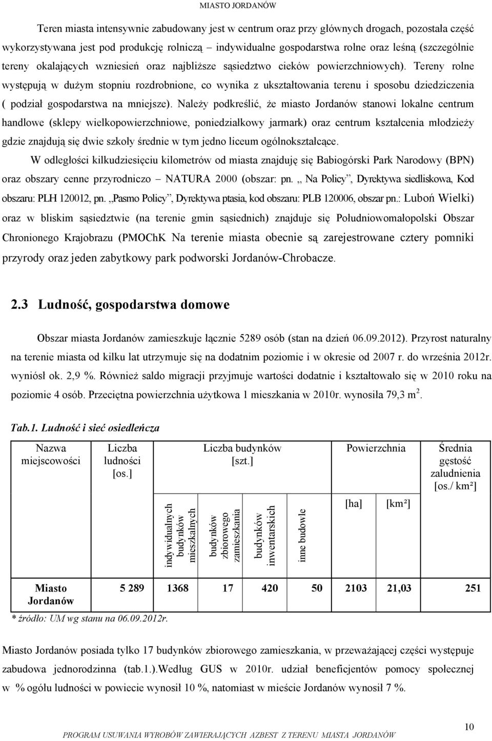 Tereny rolne występują w dużym stopniu rozdrobnione, co wynika z ukształtowania terenu i sposobu dziedziczenia ( podział gospodarstwa na mniejsze).