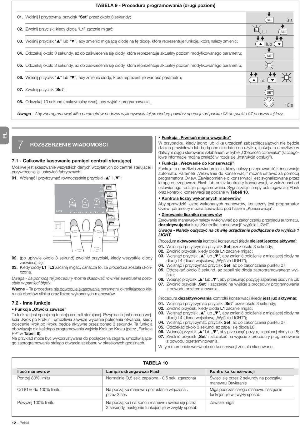Odczekaj około 3 sekundy, aż do zaświecenia się diody, która reprezentuje aktualny poziom modyfikowanego parametru; 05.