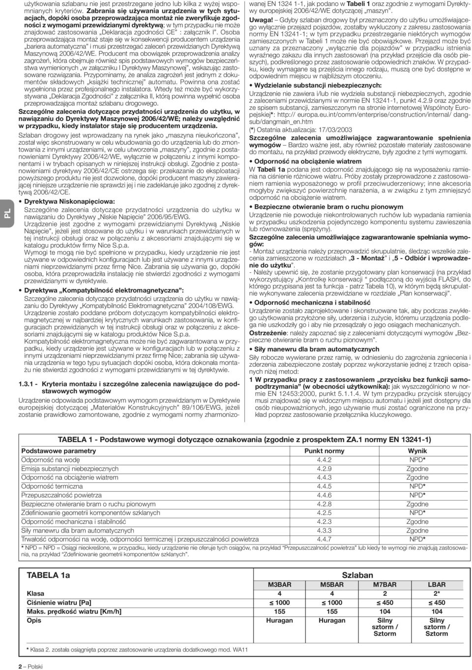 Deklaracja zgodności CE : załącznik I.