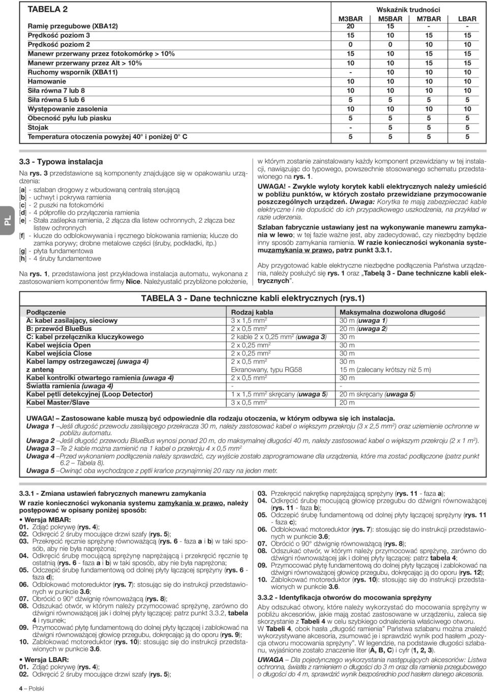 Obecność pyłu lub piasku 5 5 5 5 Stojak - 5 5 5 Temperatura otoczenia powyżej 40 i poniżej 0 C 5 5 5 5 PL 3.3 - Typowa instalacja Na rys.