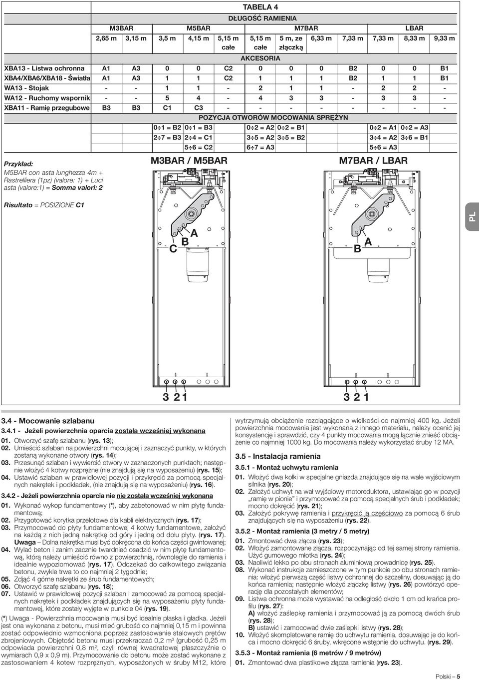 POZYCJA OTWORÓW MOCOWANIA SPRĘŻYN 0 1 = B2 0 1 = B3 0 2 = A2 0 2 = B1 0 2 = A1 0 2 = A3 2 7 = B3 2 4 = C1 3 5 = A2 3 5 = B2 3 4 = A2 3 6 = B1 5 6 = C2 6 7 = A3 5 6 = A3 Przykład: M5BAR con asta
