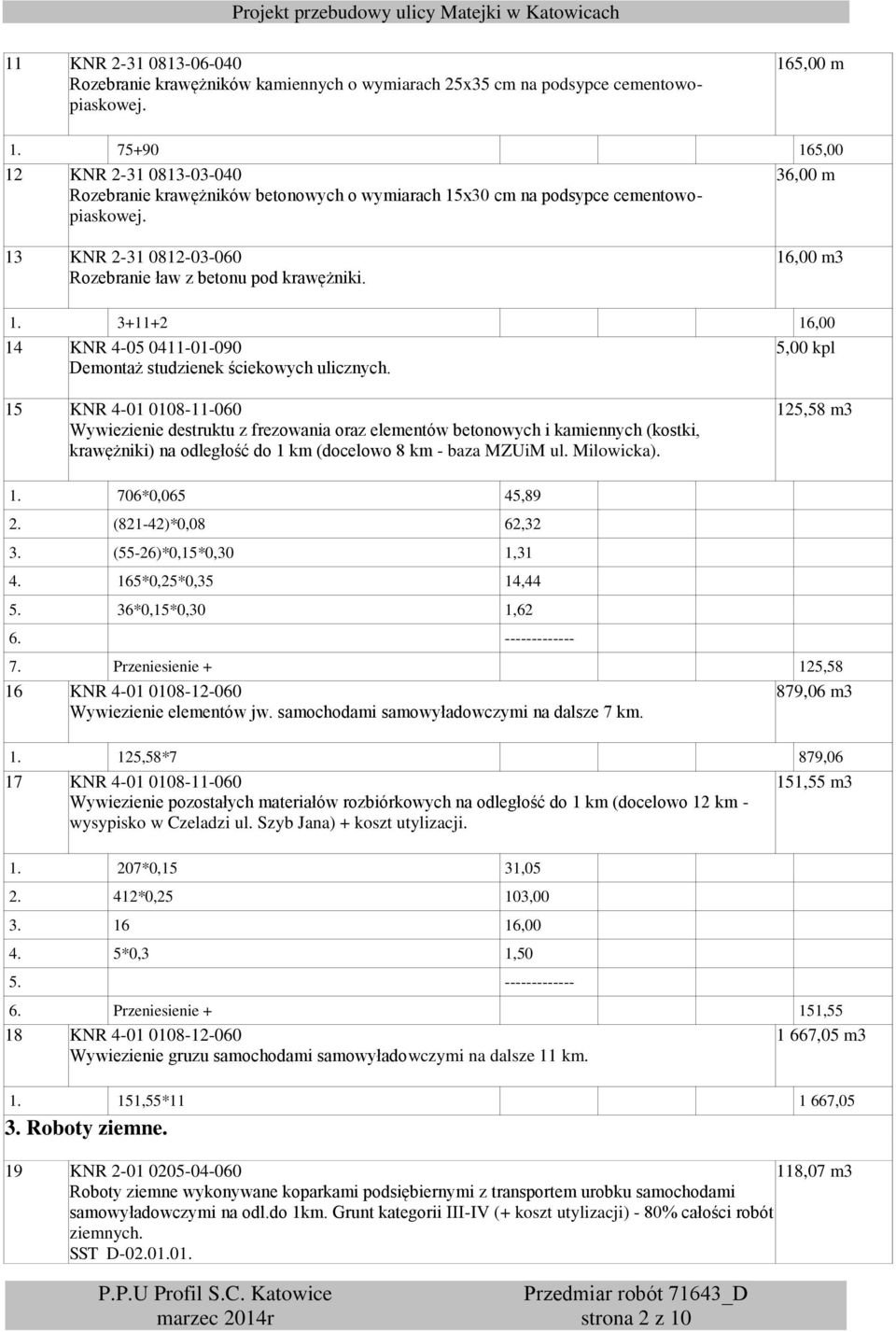 16,00 m3 1. 3+11+2 16,00 14 KNR 4-05 0411-01-090 5,00 kpl Demontaż studzienek ściekowych ulicznych.