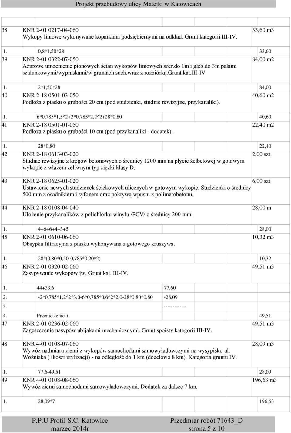 iii-iv 84,00 m2 1. 2*1,50*28 84,00 40 KNR 2-18 0501-03-050 40,60 m2 Podłoża z piasku o grubości 20 cm (pod studzienki, studnie rewizyjne, przykanaliki). 1. 6*0,785*1,5^2+2*0,785*2,2^2+28*0,80 40,60 41 KNR 2-18 0501-01-050 22,40 m2 Podłoża z piasku o grubości 10 cm (pod przykanaliki - dodatek).