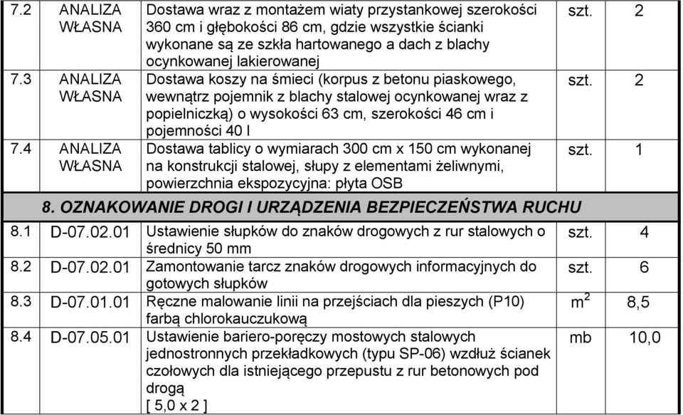 koszy na śmieci (korpus z betonu piaskowego, wewnątrz pojemnik z blachy stalowej ocynkowanej wraz z popielniczką) o wysokości 63 cm, szerokości 46 cm i pojemności 40 l Dostawa tablicy o wymiarach 300