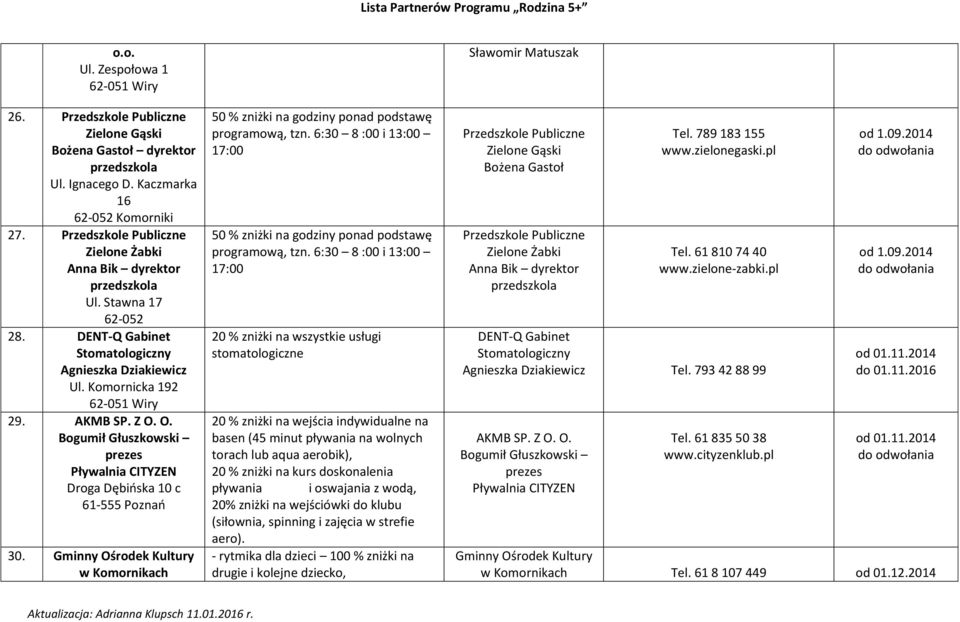O. Bogumił Głuszkowski prezes Pływalnia CITYZEN Droga Dębińska 10 c 61-555 Poznań 30. Gminny Ośrodek Kultury w Komornikach 50 % zniżki na godziny ponad podstawę programową, tzn.