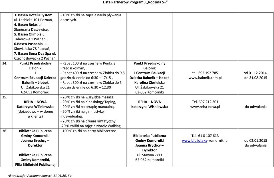 REHA NOVA Katarzyna Wiśniewska (dojazdowo w domu u klienta) 36 Biblioteka Publiczna Gminy Komorniki Joanna Brychcy Dyrektor Biblioteka Publiczna Gminy Komorniki, Filia Biblioteki Publicznej - 10 %