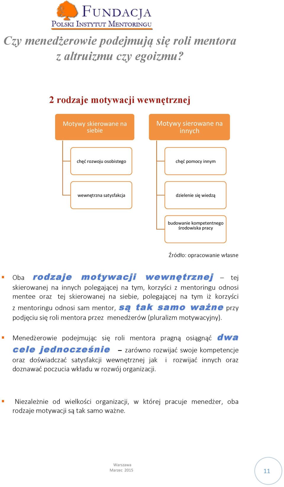 środowiska pracy Źródło: opracowanie własne Oba rodzaje motywacji wewnętrznej tej skierowanej na innych polegającej na tym, korzyści z mentoringu odnosi mentee oraz tej skierowanej na siebie,