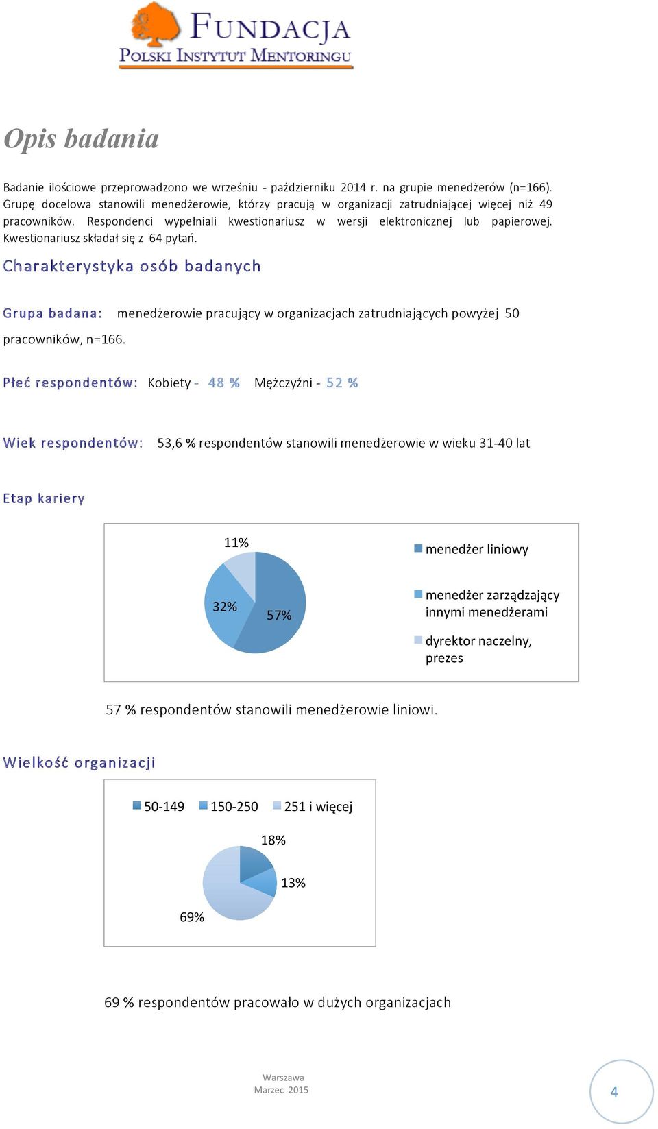 Kwestionariusz składał się z 64 pytań. Charakterystyka osób badanych Grupa badana: menedżerowie pracujący w organizacjach zatrudniających powyżej 50 pracowników, n=166.