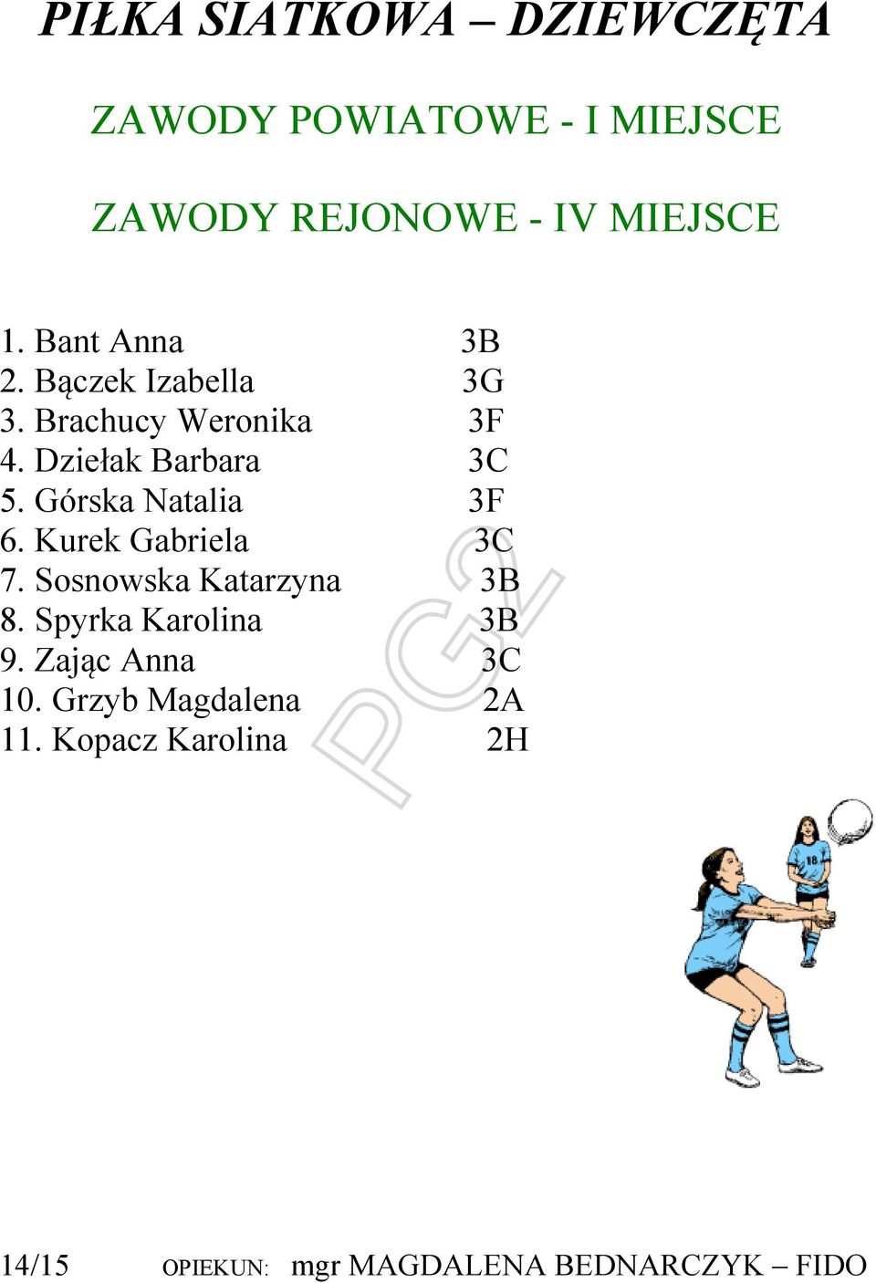 Górska Natalia 3F 6. Kurek Gabriela 3C 7. Sosnowska Katarzyna 3B 8. Spyrka Karolina 3B 9.