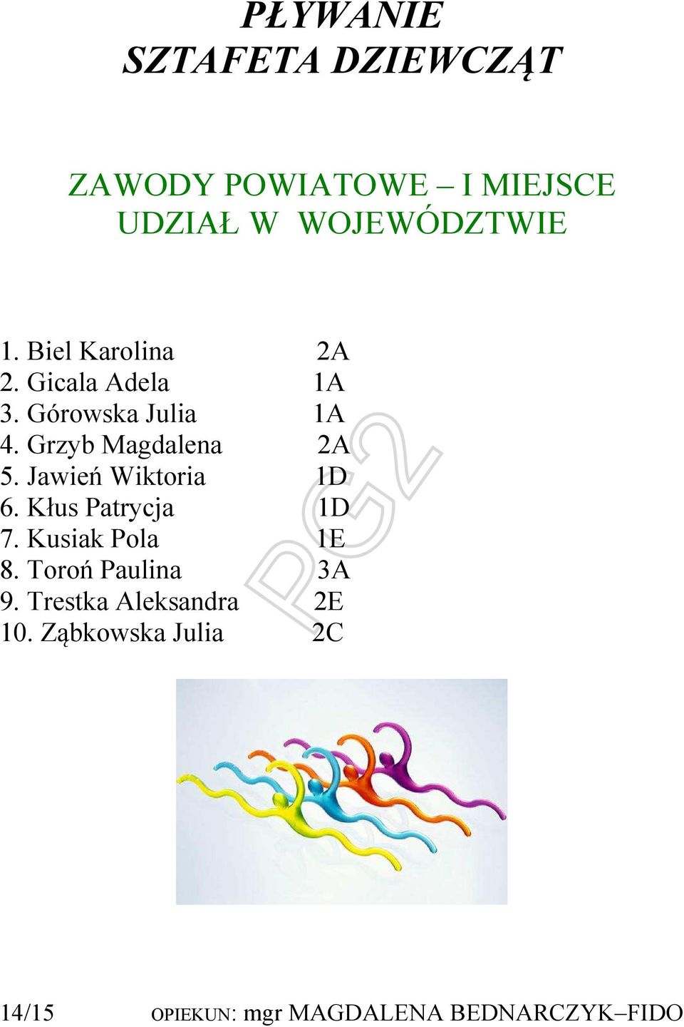 Jawień Wiktoria 1D 6. Kłus Patrycja 1D 7. Kusiak Pola 1E 8. Toroń Paulina 3A 9.