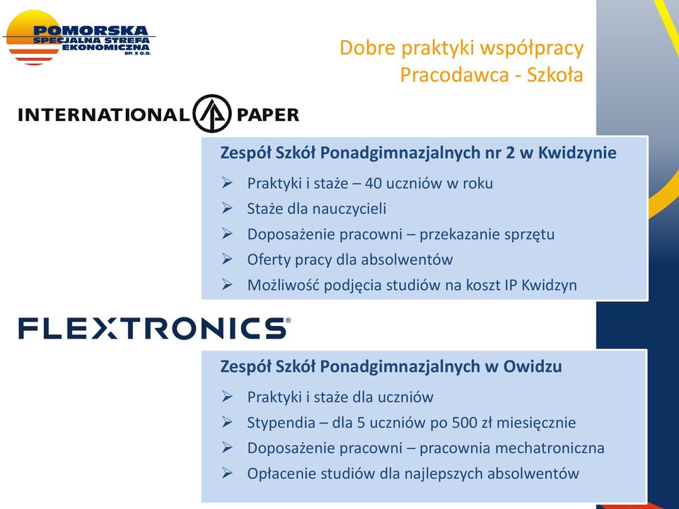 podjęcia studiów na koszt IP Kwidzyn Zespół Szkół Ponadgimnazjalnych w Owidzu Praktyki i staże dla uczniów Stypendia