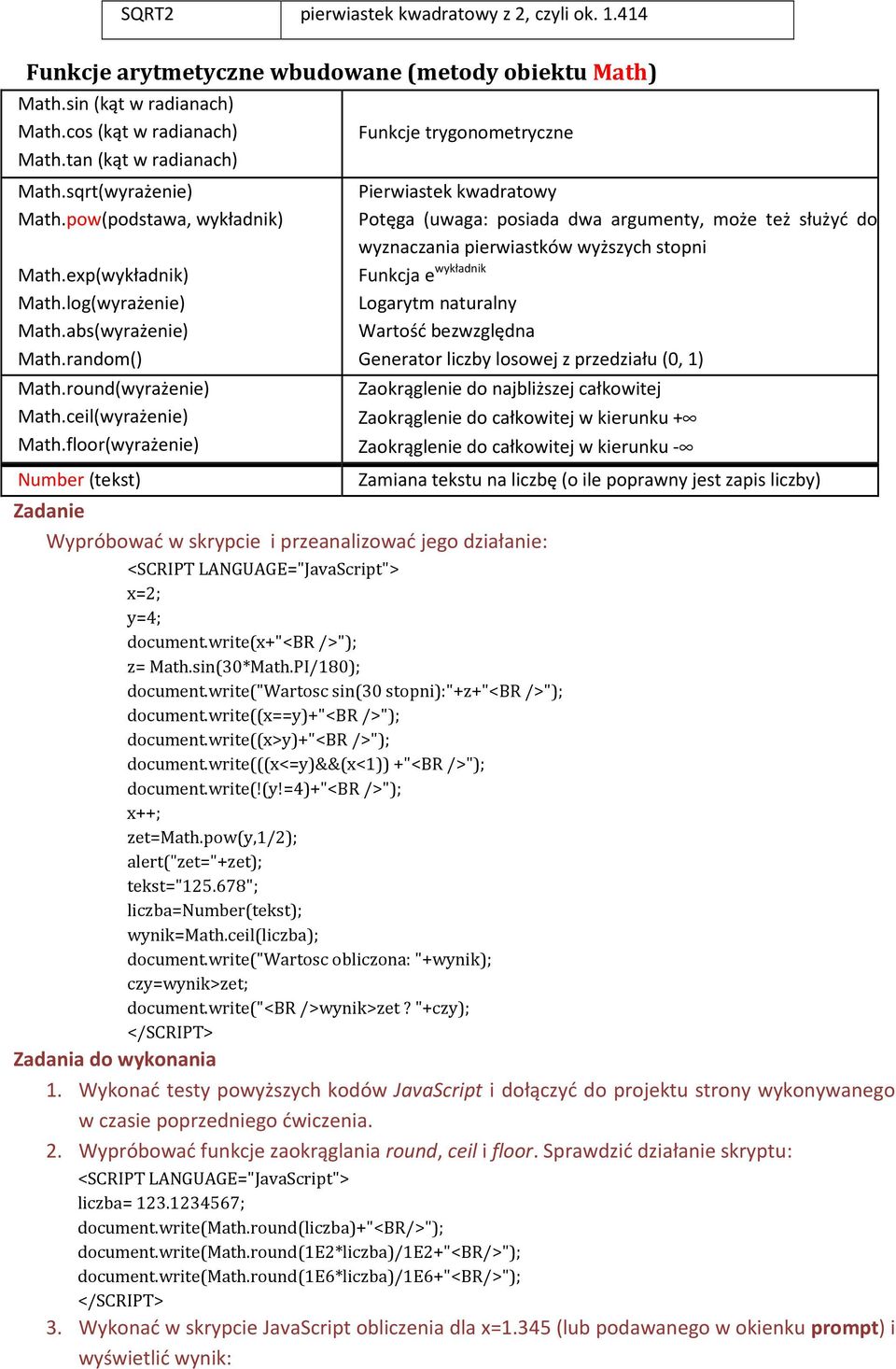 floor(wyrażenie) Number (tekst) Funkcje trygonometryczne Pierwiastek kwadratowy Potęga (uwaga: posiada dwa argumenty, może też służyć do wyznaczania pierwiastków wyższych stopni Funkcja e wykładnik