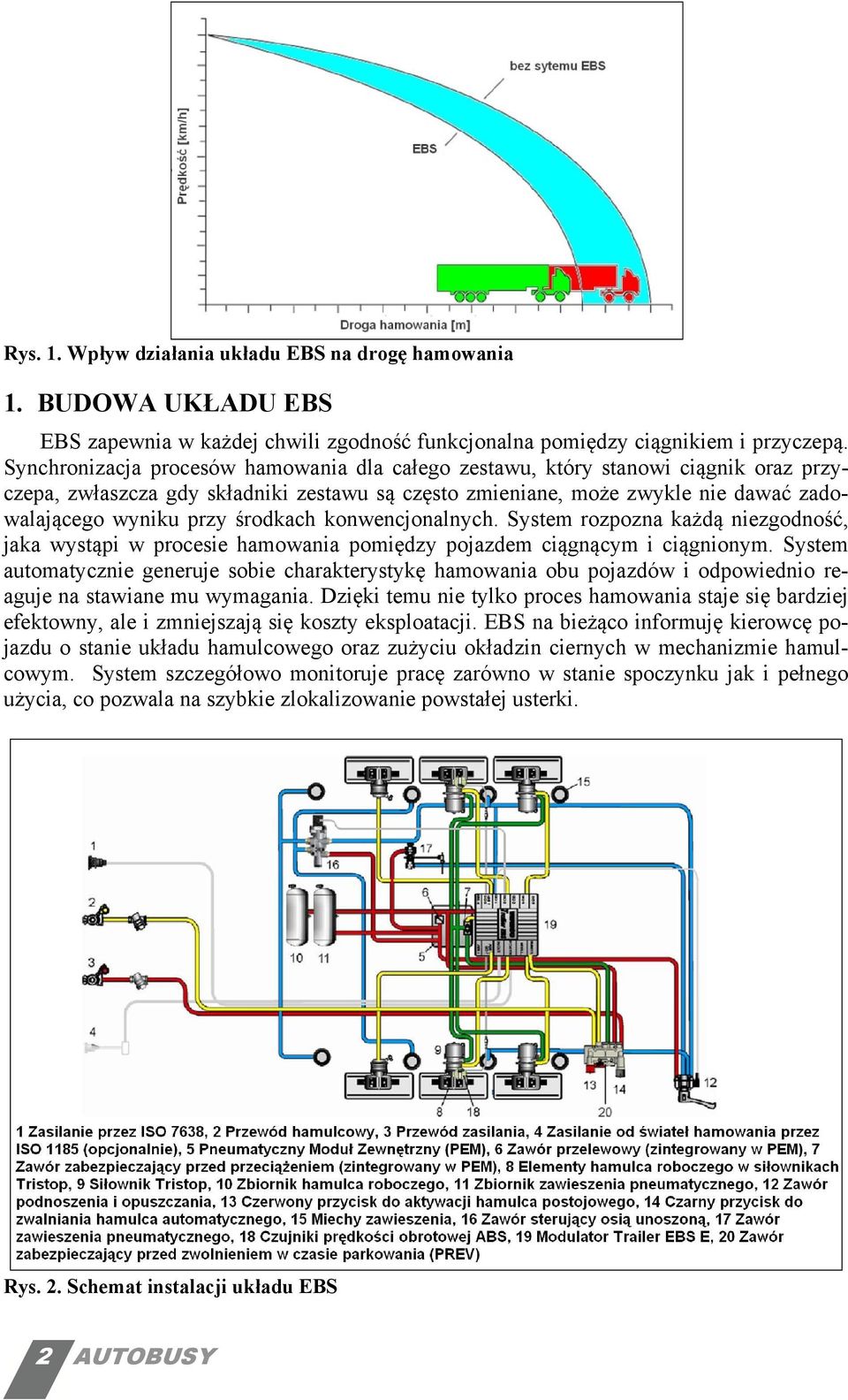 środkach konwencjonalnych. System rozpozna każdą niezgodność, jaka wystąpi w procesie hamowania pomiędzy pojazdem ciągnącym i ciągnionym.