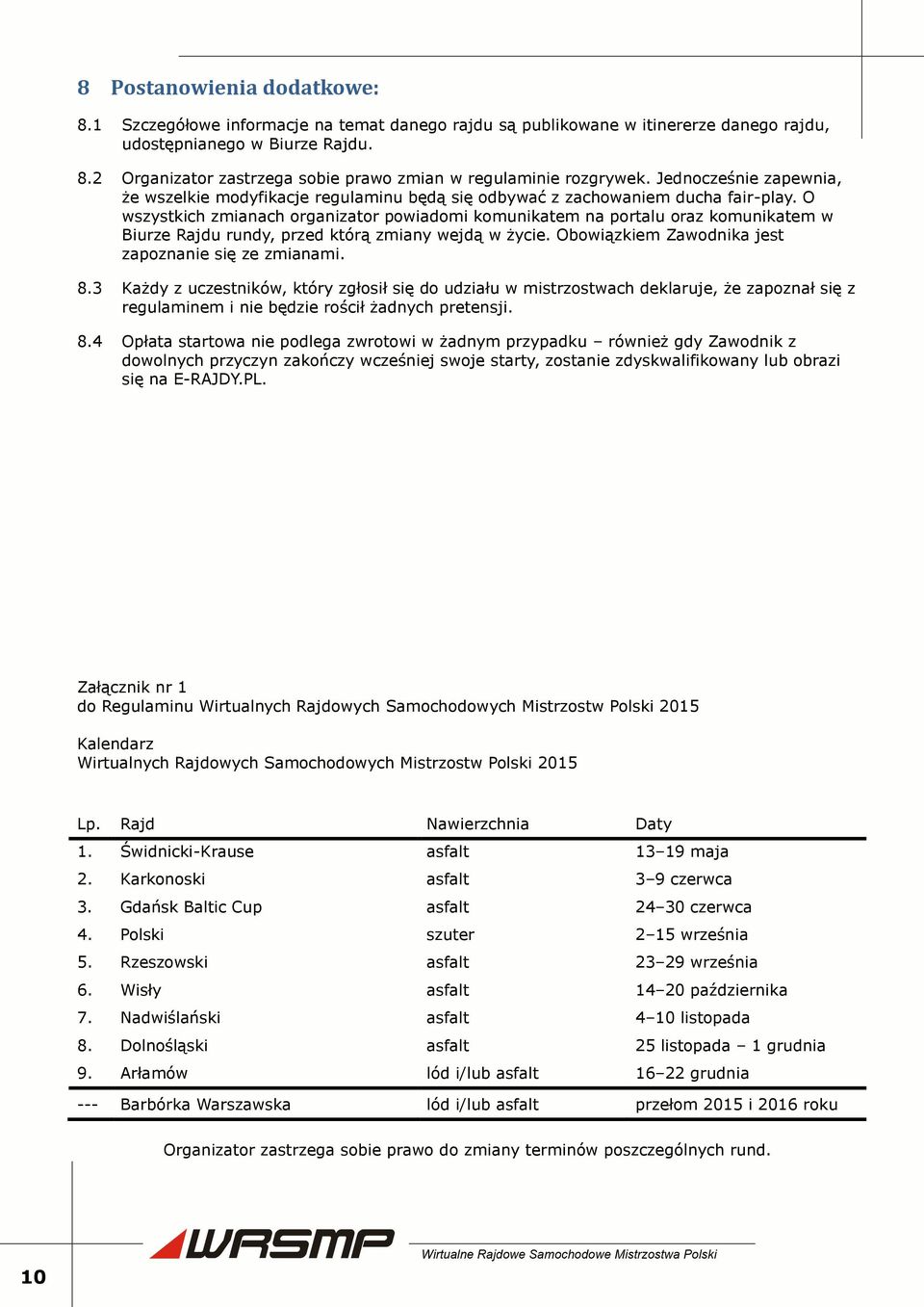 O wszystkich zmianach organizator powiadomi komunikatem na portalu oraz komunikatem w Biurze Rajdu rundy, przed którą zmiany wejdą w życie. Obowiązkiem Zawodnika jest zapoznanie się ze zmianami. 8.