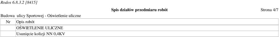 NN 0,4KV Spis działów